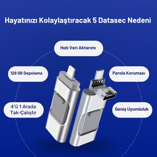 DATASEC